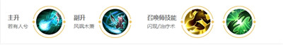 王者荣耀瑶英雄攻略