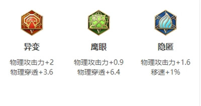 王者荣耀赵怀真英雄攻略