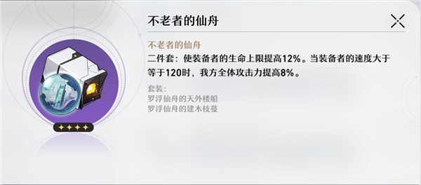 崩坏星穹铁道白露推荐遗器