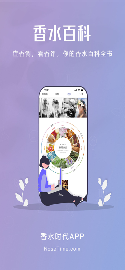 香水时代截图5