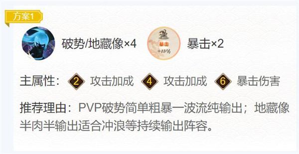 阴阳师大夜摩天阎魔御魂搭配