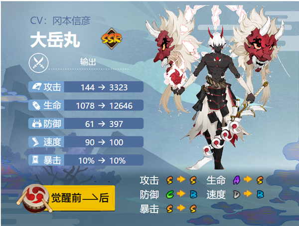 阴阳师大岳丸御魂搭配