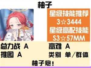 蔚蓝档案贯穿属性强度榜