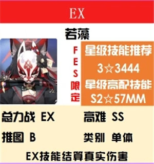 蔚蓝档案神秘属性强度榜