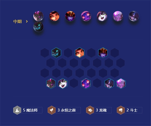 金铲铲之战斗士七法龙魂龙王阵容攻略