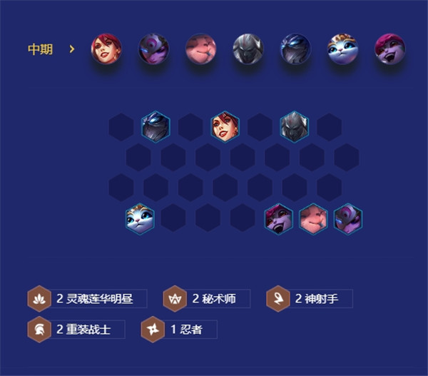 金铲铲之战斗士重秘神射阵容攻略