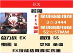 蔚蓝档案神秘属性强度榜