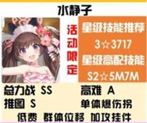 蔚蓝档案辅助属性强度榜