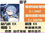 蔚蓝档案辅助属性强度榜