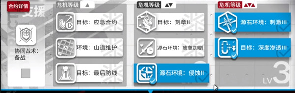 明日方舟危机合约起源行动3.23尚蜀山道