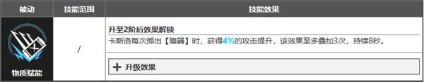无期迷途卡斯洛技能测评