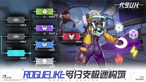 代号UH截图4