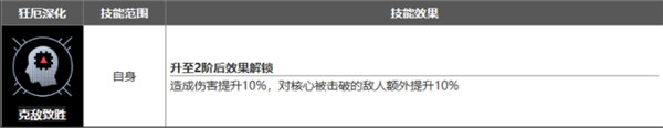 无期迷途黛伦技能测评