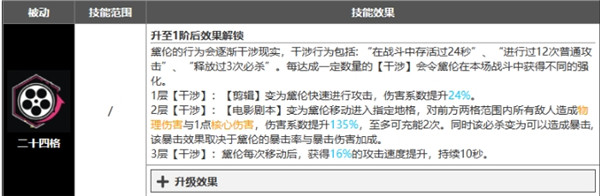 无期迷途黛伦技能测评