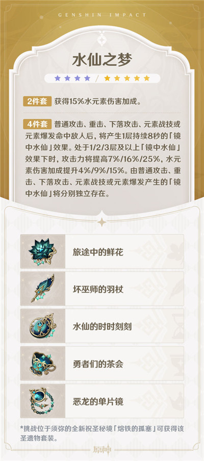 原神3.6版本全新武器圣遗物
