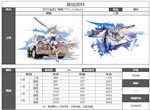 白夜极光青瞳技能属性突破能力信息