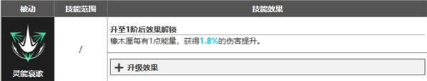 无期迷途橡木匣技能测评