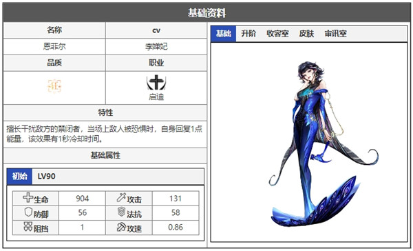 无期迷途恩菲尔角色面板数据