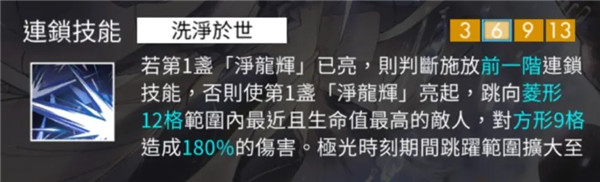 白夜极光木月白技能测评