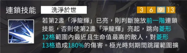 白夜极光木月白技能测评