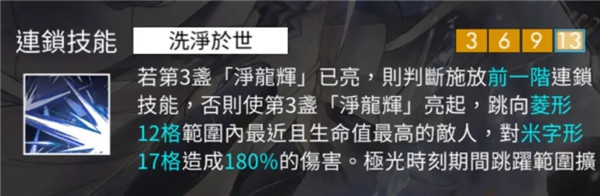 白夜极光木月白技能测评