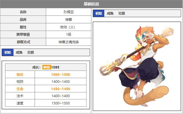 长安幻想孙悟空妖灵技能