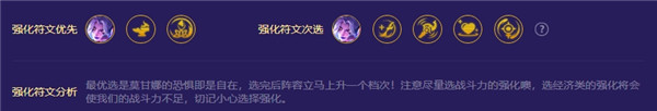 金铲铲之战怪兽至高莫甘娜阵容推荐
