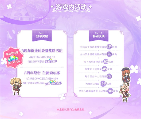 公主连结ReDive3周年庆典活动