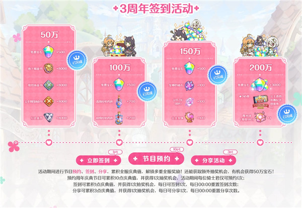 公主连结ReDive3周年庆典活动