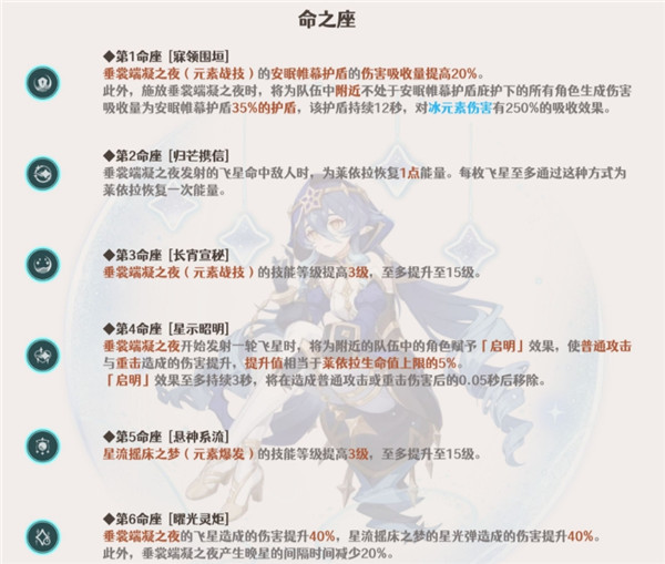 原神莱依拉命座抽取建议