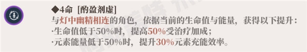 原神多莉命座抽取建议