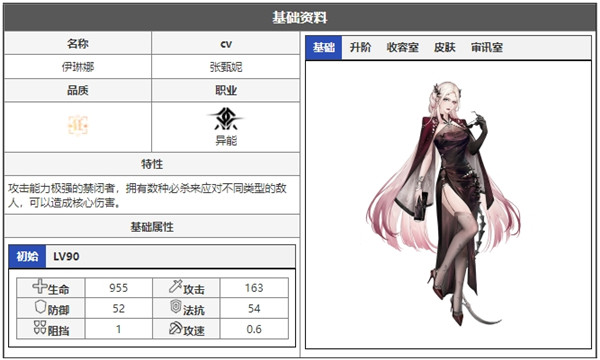 无期迷途伊琳娜角色面板数据