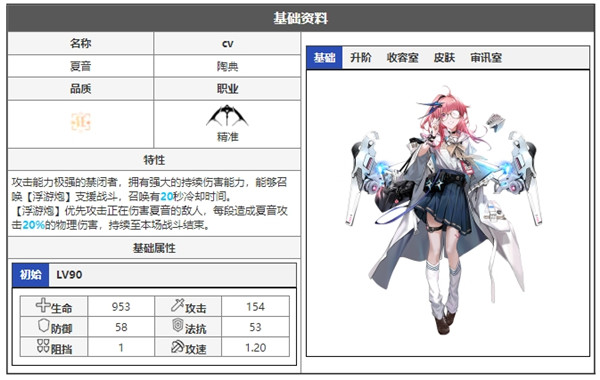 无期迷途夏音角色面板数据