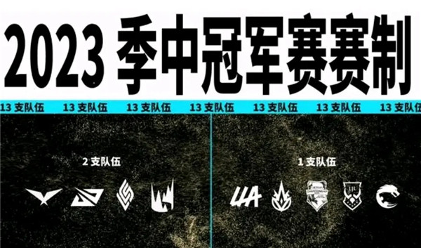 2023MSI参赛队伍有哪些