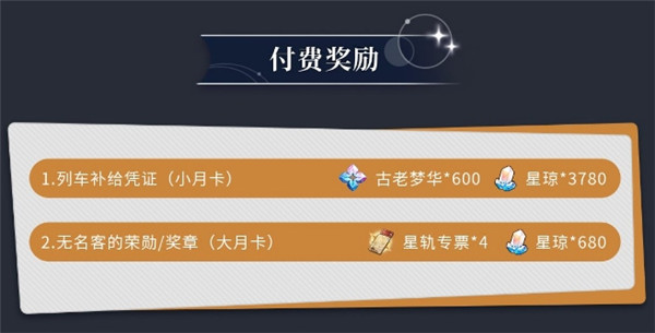 崩坏星穹铁道开服获取资源统计