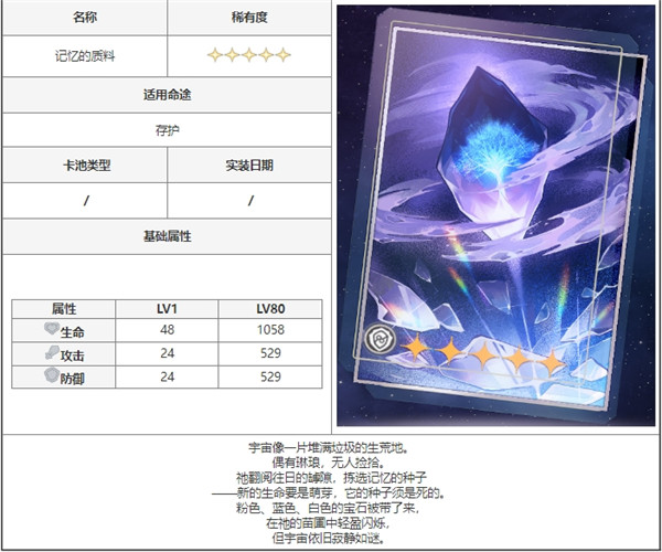崩坏星穹铁道三月七光锥推荐
