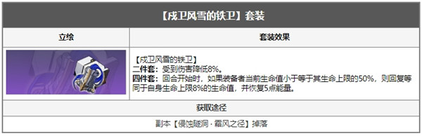 崩坏星穹铁道三月七遗器推荐
