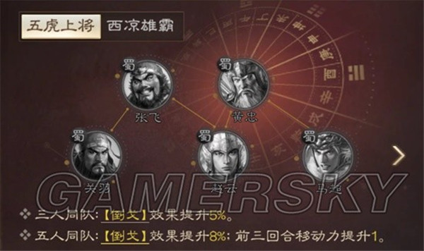 三国志战棋版马超属性战法搭配