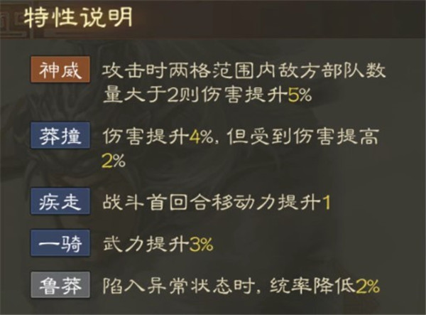 三国志战棋版马超属性战法搭配