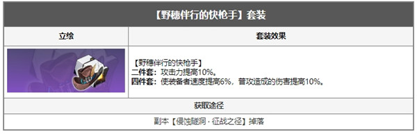 崩坏星穹铁道丹恒遗器推荐
