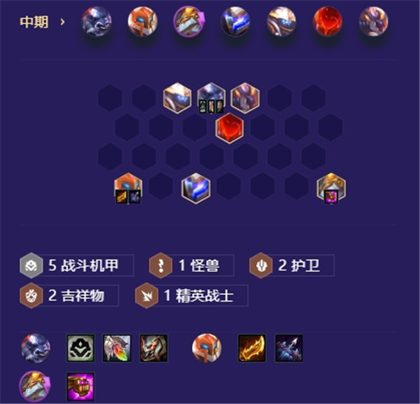 金铲铲之战怪兽机甲巨无霸阿利斯塔阵容推荐