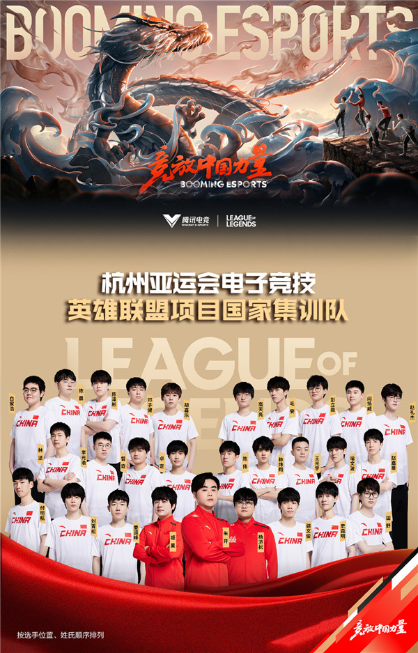 亚运会LOL 和平精英国家集训队名单