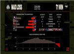 英雄联盟2023 MSI季中赛胜败分组赛 T1 vs MAD第一局战报