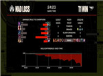 英雄联盟2023 MSI季中赛胜败分组赛 T1 vs MAD第二局战报
