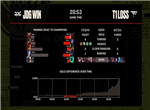 英雄联盟2023 MSI季中赛胜败分组赛JDG vs T1第一局战报