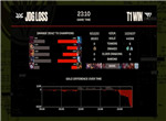 英雄联盟2023 MSI季中赛胜败分组赛JDG vs T1第三局战报