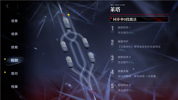 无期迷途莱塔枷锁烙印