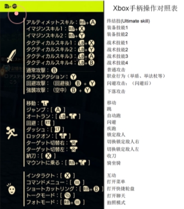 蓝色协议手柄操作对照表