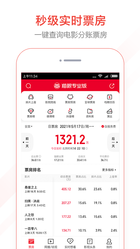 猫眼2023版截图1
