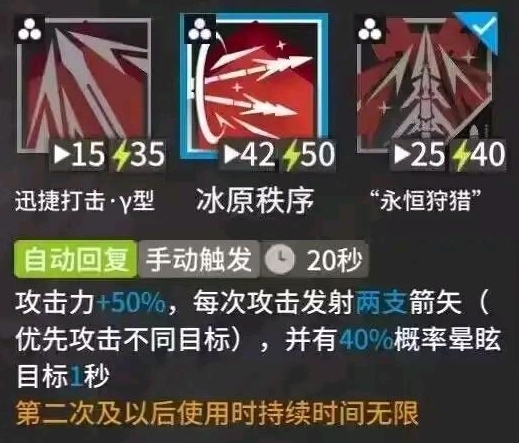 明日方舟提丰强度分析